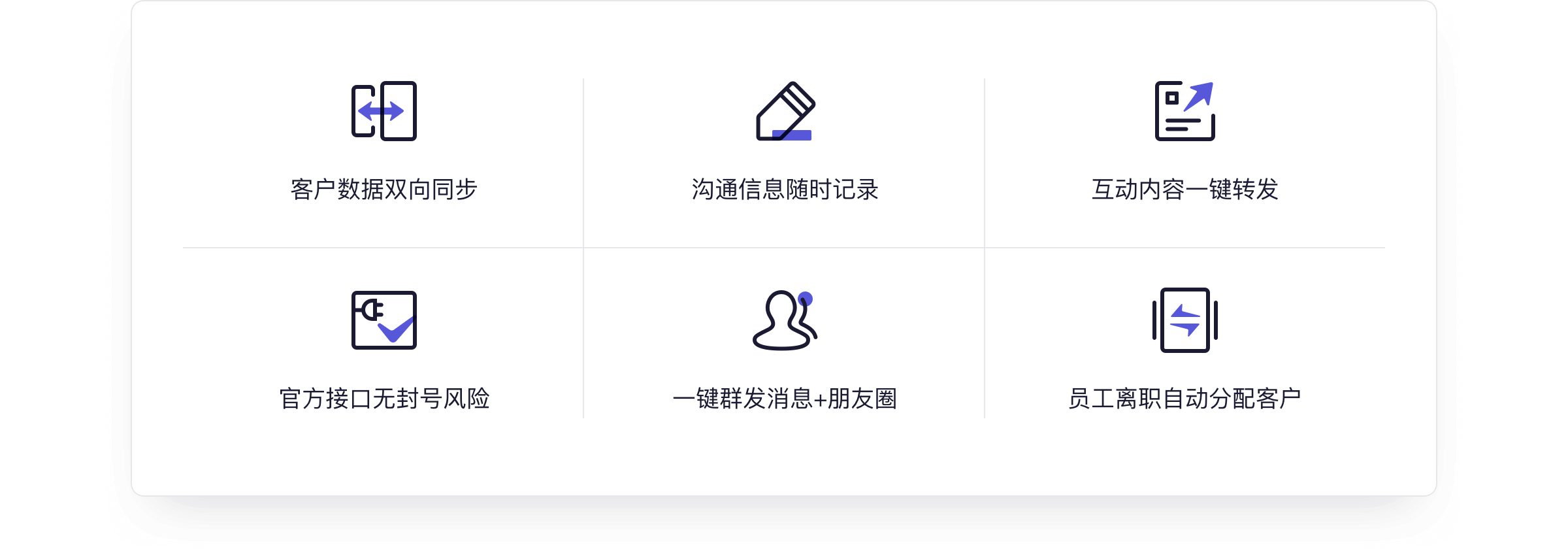 企业微信解决方案